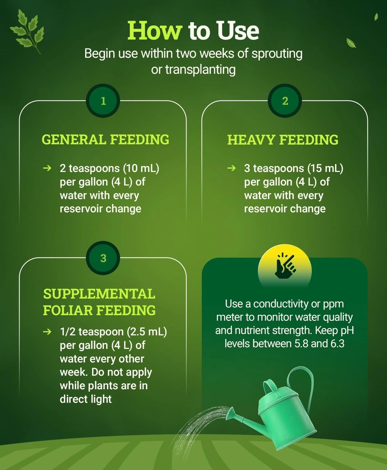 Instructions on how to use a product for plant care on a green background with a watering can illustration.