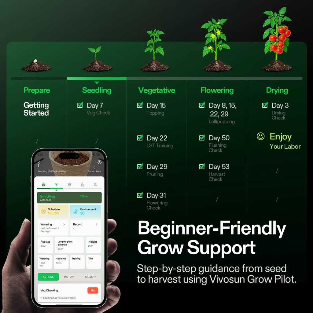 4 foot tall VGrow Smart Grow Box Complete Grow Tent Kit Soil Version