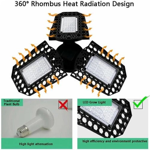Foldable E26 Led Grow Light Full Spectrum Lamp for Hydroponics Plants - Unique Hydroponics
